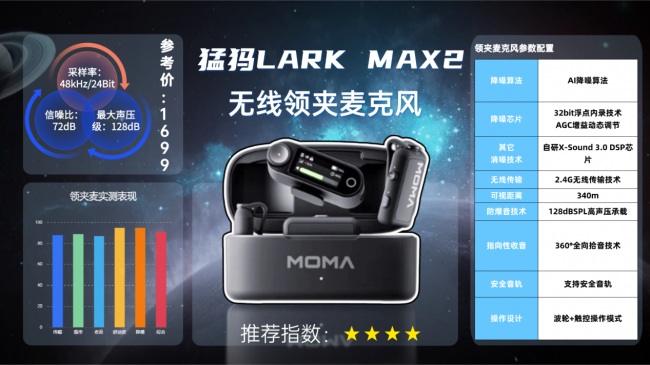 口播录音用什么麦克风好？十款专业领夹麦克风对比测评汇总
