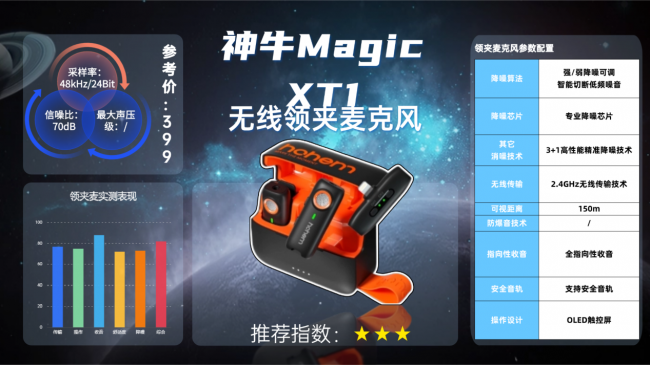 口播录音用什么麦克风好？十款专业领夹麦克风对比测评汇总