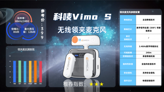 口播录音用什么麦克风好？十款专业领夹麦克风对比测评汇总