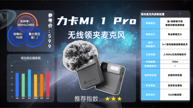 口播录音用什么麦克风好？十款专业领夹麦克风对比测评汇总