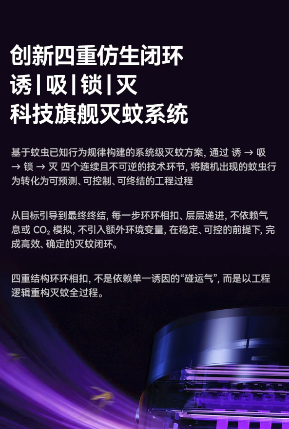 销量爆发式增长!希亦灭蚊灯强势刷新灭蚊效率上限 销量爆发式增长!希亦灭蚊灯强势刷新灭蚊效率上限