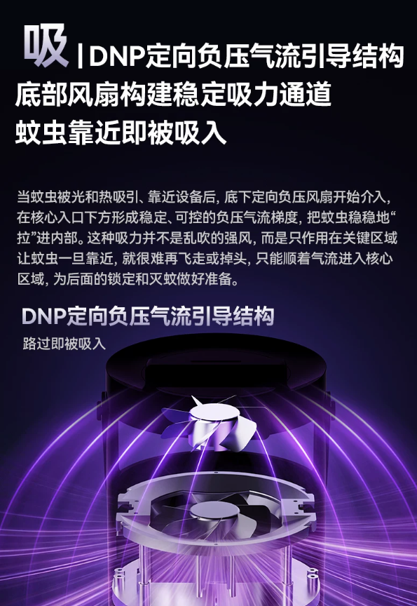 销量爆发式增长!希亦灭蚊灯强势刷新灭蚊效率上限 销量爆发式增长!希亦灭蚊灯强势刷新灭蚊效率上限