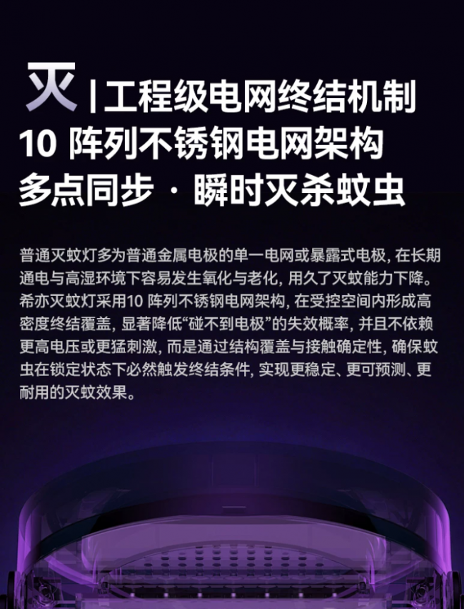 销量爆发式增长!希亦灭蚊灯强势刷新灭蚊效率上限 销量爆发式增长!希亦灭蚊灯强势刷新灭蚊效率上限