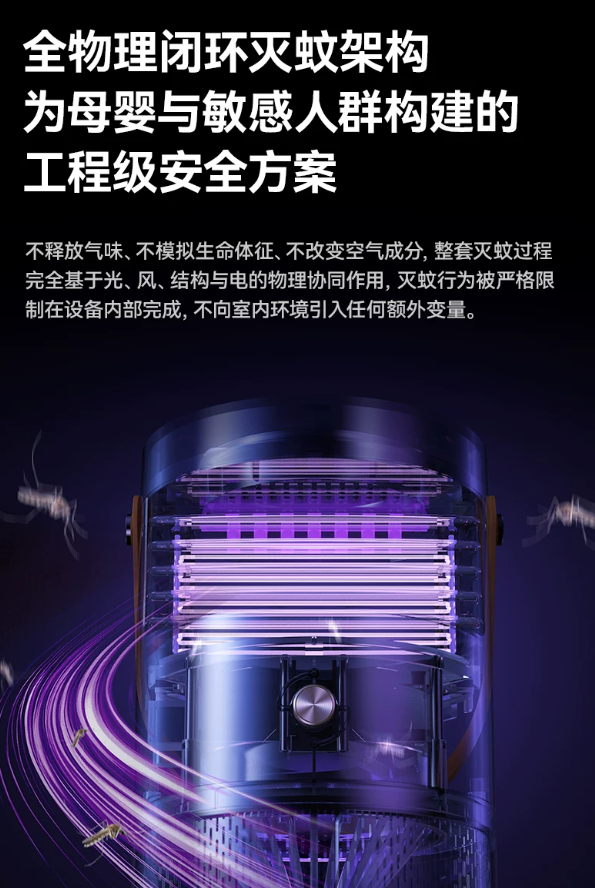 销量爆发式增长!希亦灭蚊灯强势刷新灭蚊效率上限 销量爆发式增长!希亦灭蚊灯强势刷新灭蚊效率上限