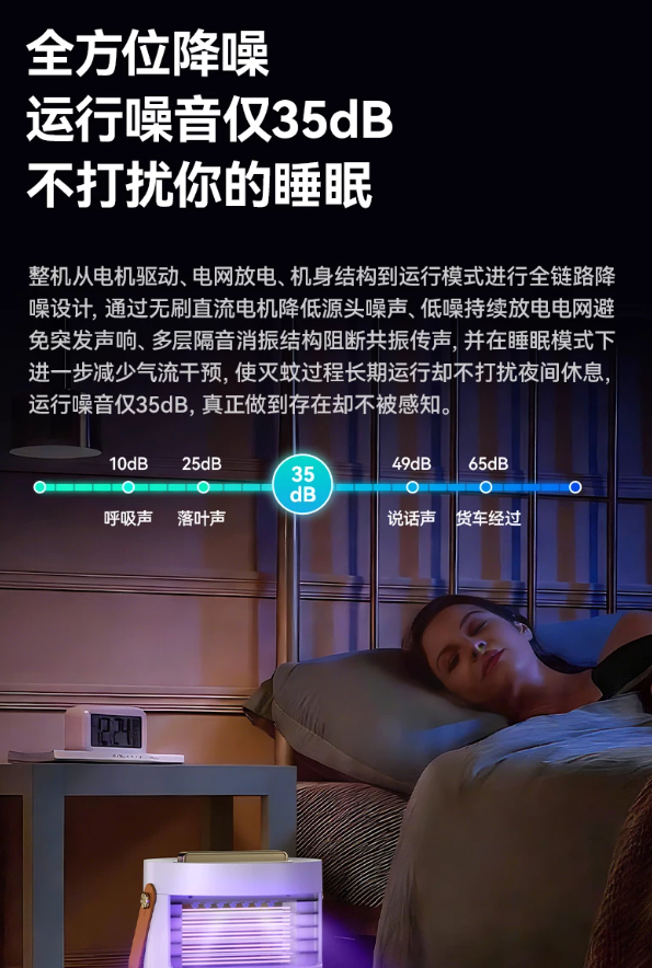 销量爆发式增长!希亦灭蚊灯强势刷新灭蚊效率上限 销量爆发式增长!希亦灭蚊灯强势刷新灭蚊效率上限