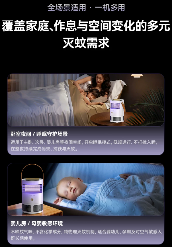 销量爆发式增长!希亦灭蚊灯强势刷新灭蚊效率上限 销量爆发式增长!希亦灭蚊灯强势刷新灭蚊效率上限