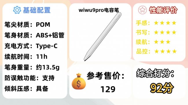 电容笔哪个品牌排行榜最好？2026平替电容笔十大知名品牌推荐解析