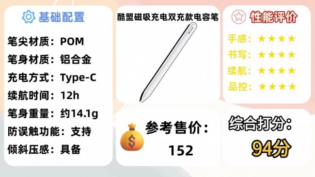 电容笔哪个品牌排行榜最好？2026平替电容笔十大知名品牌推荐解析