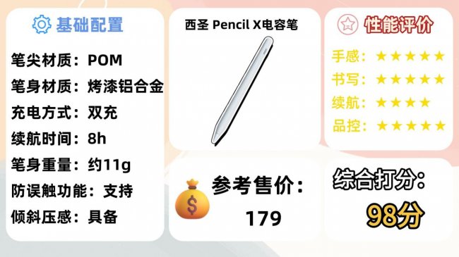 电容笔哪个品牌排行榜最好？2026平替电容笔十大知名品牌推荐解析