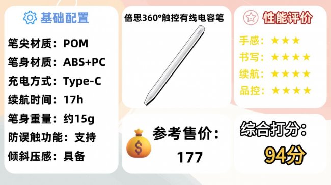 电容笔哪个品牌排行榜最好？2026平替电容笔十大知名品牌推荐解析