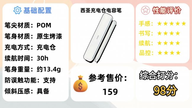 电容笔哪个品牌排行榜最好？2026平替电容笔十大知名品牌推荐解析