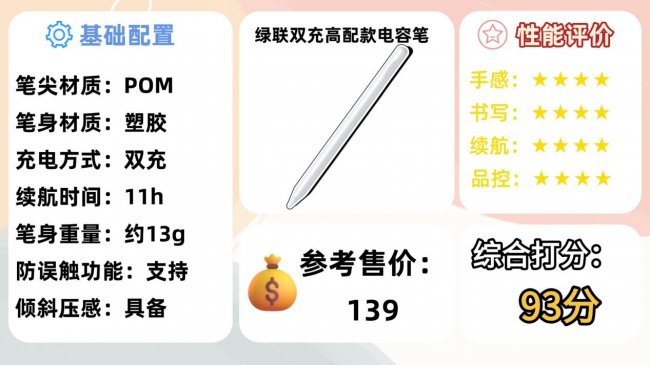 电容笔哪个品牌排行榜最好？2026平替电容笔十大知名品牌推荐解析