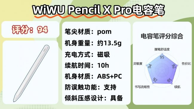 电容笔哪个品牌性价比高点？2026盘点电容笔十大品牌，实测告诉你