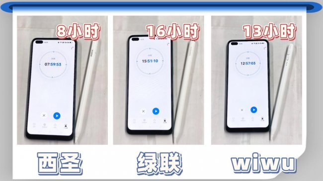 电容笔哪款性价比高？绿联、西圣、wiwu三大高口碑电容笔横评对比 