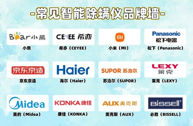 最好的除螨仪是哪个牌子？除螨仪最厉害三个牌子是什么？告别床上螨虫，10款平价好用除螨仪盘点