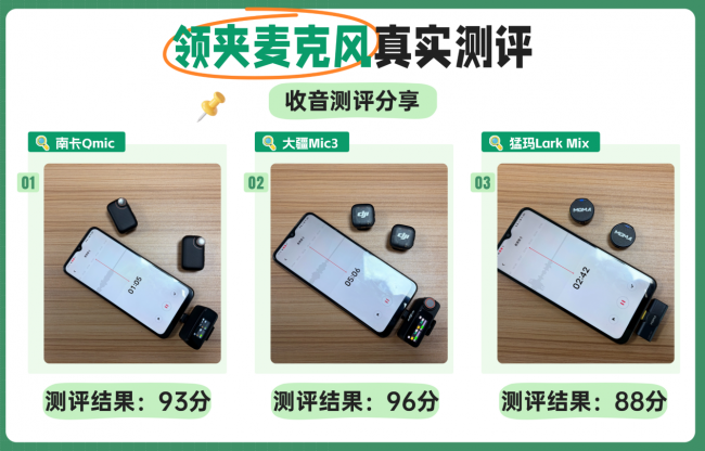 大疆、南卡、猛犸领夹麦克风怎么选靠谱？怎么样？热款真实测评