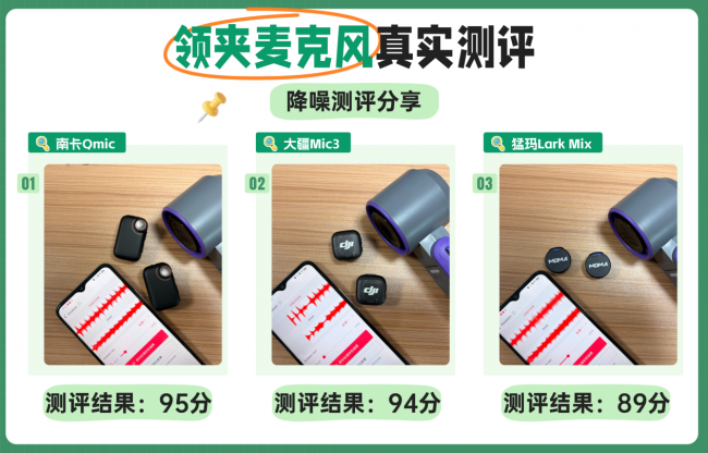 大疆、南卡、猛犸领夹麦克风怎么选靠谱？怎么样？热款真实测评