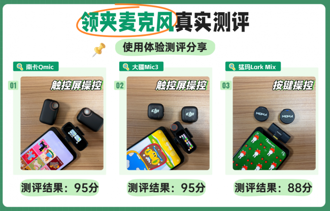 大疆、南卡、猛犸领夹麦克风怎么选靠谱？怎么样？热款真实测评
