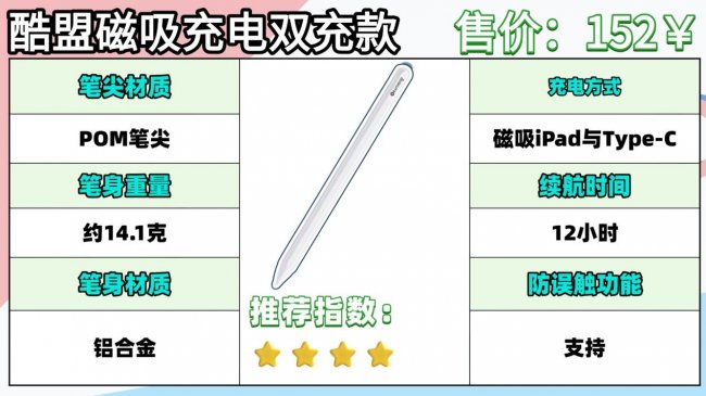 什么牌子的电容笔性价比高？怎么选？精选10大热款电容笔真实测评