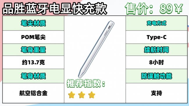 什么牌子的电容笔性价比高？怎么选？精选10大热款电容笔真实测评