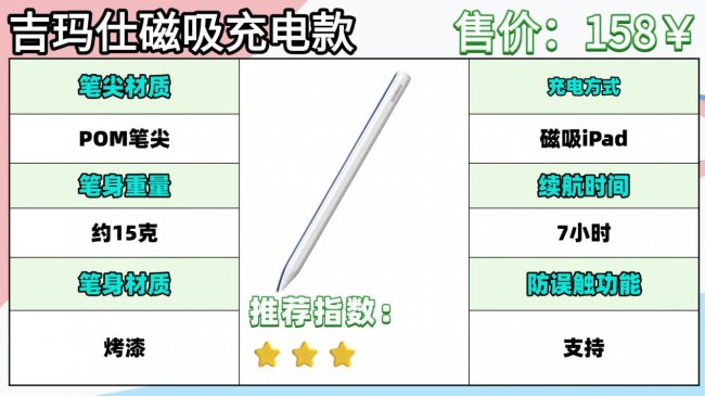 什么牌子的电容笔性价比高？怎么选？精选10大热款电容笔真实测评