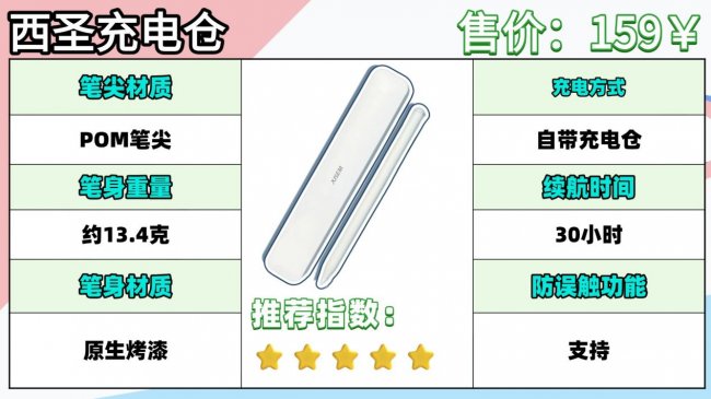 什么牌子的电容笔性价比高？怎么选？精选10大热款电容笔真实测评