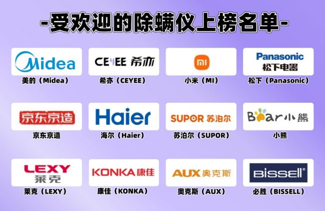 什么品牌的除螨仪最好用？十大公认好用的除螨仪品牌有哪些？智能除螨仪十大排行榜，新手选购科普