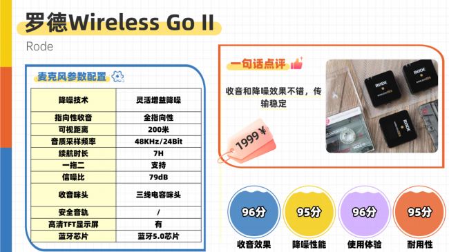 无线领夹麦克风如何挑选？十款高清收音麦克风口碑好物盘点