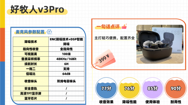 入门领夹麦克风选哪款靠谱？十款一拖二双人收音麦实测对比推荐