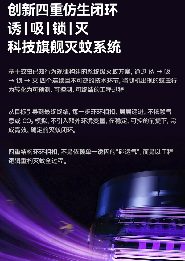 不给化学也能高效灭蚊！希亦灭蚊灯开启纯物理灭蚊新纪元