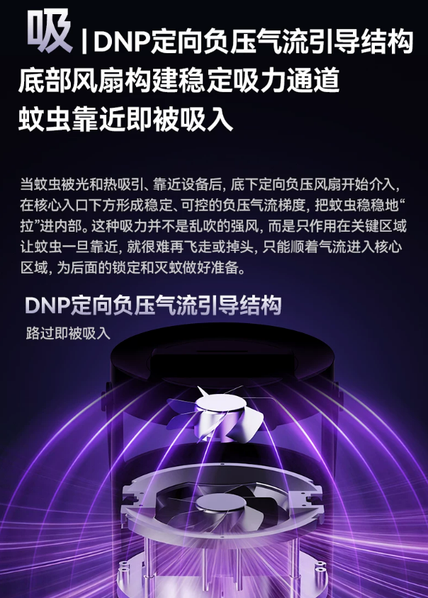 不给化学也能高效灭蚊！希亦灭蚊灯开启纯物理灭蚊新纪元