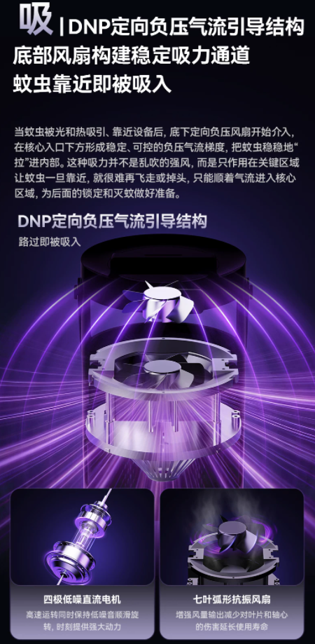纯物理方案强势走红！希亦灭蚊灯引领安心灭蚊新标准