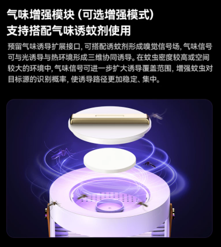 纯物理方案强势走红！希亦灭蚊灯引领安心灭蚊新标准