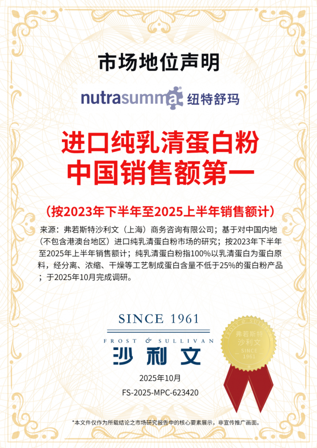 持续领跑！纽特舒玛蝉联进口纯乳清蛋白粉中国销售额第一