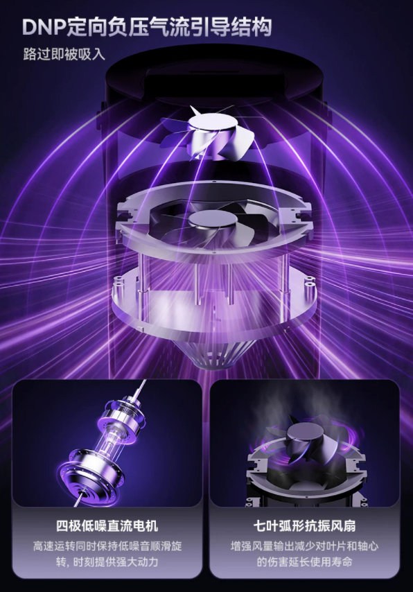 安全无毒成主流，希亦灭蚊灯推动家庭灭蚊行业升级