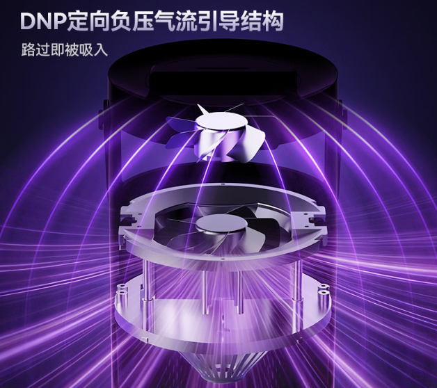 从诱到灭一气呵成！希亦灭蚊灯重塑家庭防蚊效率新高度