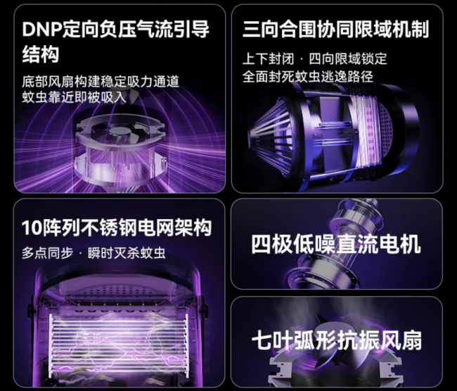 从诱到灭一气呵成！希亦灭蚊灯重塑家庭防蚊效率新高度
