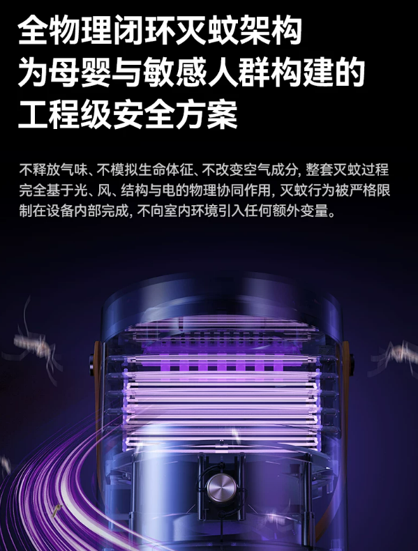 纯物理灭蚊新趋势崛起，希亦灭蚊灯成家庭灭蚊新宠！