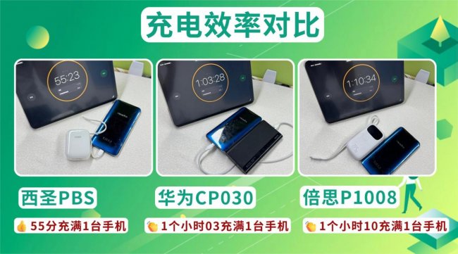 充电宝最建议买三个牌子：倍思、西圣、华为充电宝详细测评，结果大公开！