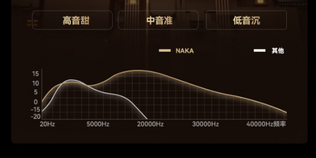 2026迷你蓝牙音箱选哪个好？精选五款顶级音质性价比的迷你蓝牙音箱