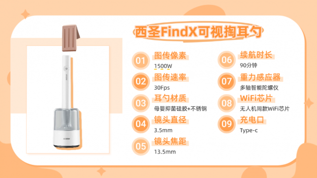 可视掏耳勺真的好用吗？粘耳棒真的有用吗？可视掏耳勺评测推荐