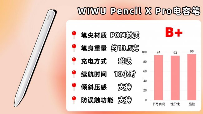 ipad用触控笔还是电容笔好用？最新分享10大高性价比电容笔品牌！