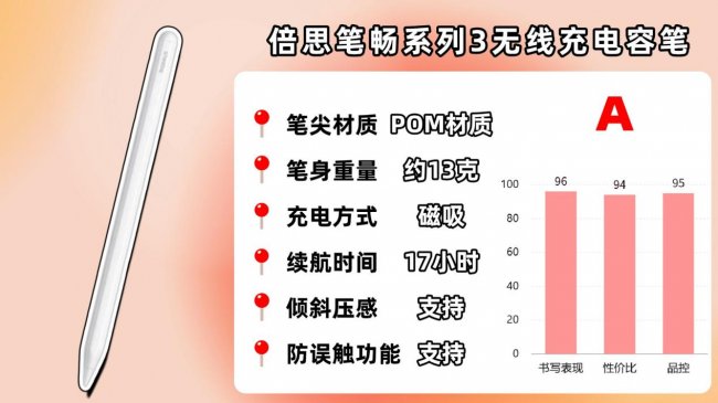 ipad用触控笔还是电容笔好用？最新分享10大高性价比电容笔品牌！