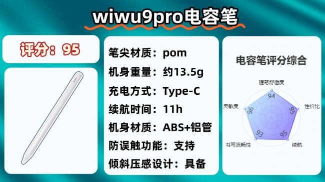 ipadpencil和电容笔的区别是什么？高性价比电容笔十大排名分享！