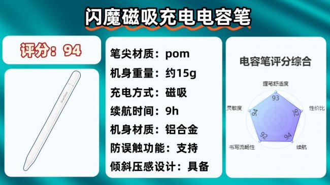 ipadpencil和电容笔的区别是什么？高性价比电容笔十大排名分享！