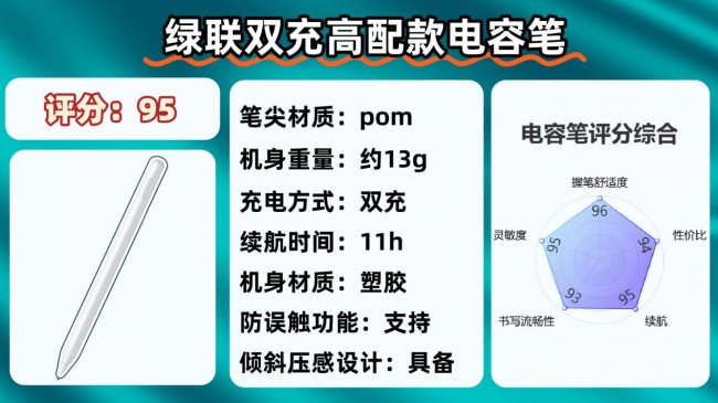 ipadpencil和电容笔的区别是什么？高性价比电容笔十大排名分享！