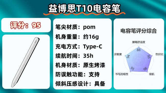 ipadpencil和电容笔的区别是什么？高性价比电容笔十大排名分享！