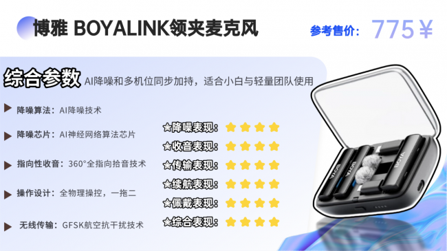 拍视频用领夹式麦克风怎么挑？高口碑领夹麦克风十强专业测评