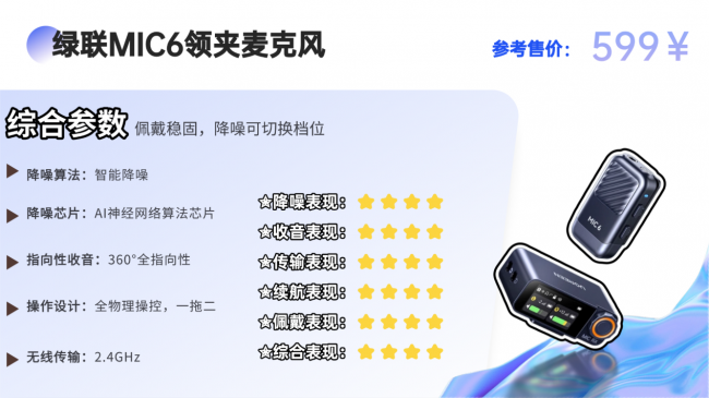 拍视频用领夹式麦克风怎么挑？高口碑领夹麦克风十强专业测评