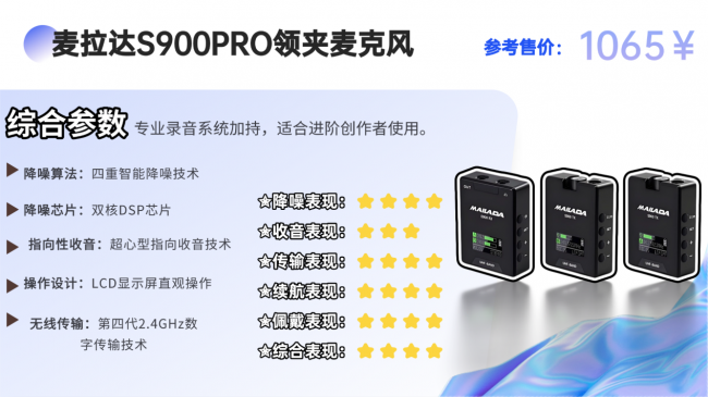 拍视频用领夹式麦克风怎么挑？高口碑领夹麦克风十强专业测评